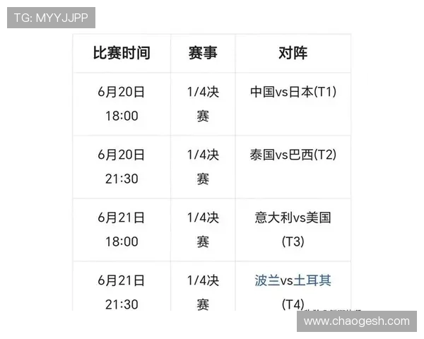 2026年世界杯比赛时间表详解各场赛事具体时间与重要对阵安排 2026年世界杯比赛时间表详解各场赛事具体时间与重要对阵安排