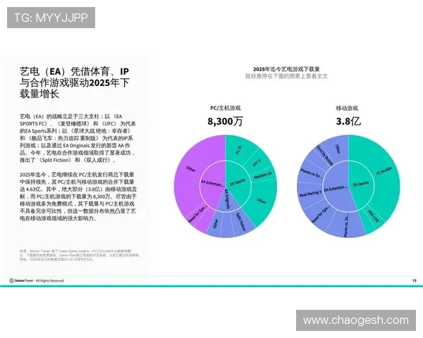 《2025年全球电竞赛事年度回顾 电竞产业持续扩展与创新》 《2025年全球电竞赛事年度回顾 电竞产业持续扩展与创新》