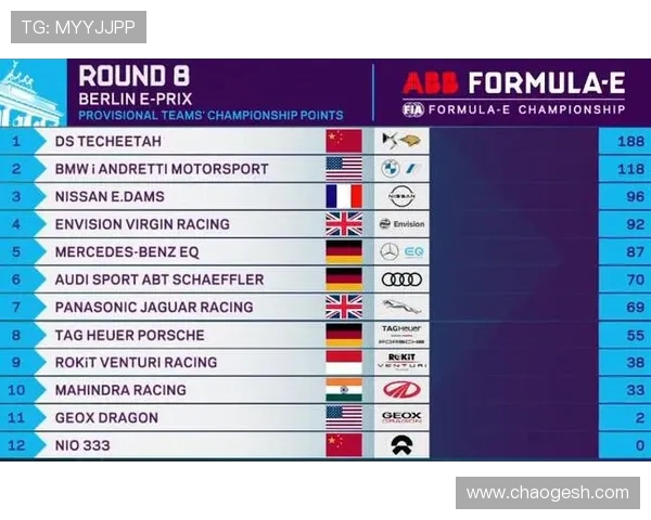 欧冠积分榜激战正酣十六强对阵揭晓豪门鏖战冠军悬念再升级