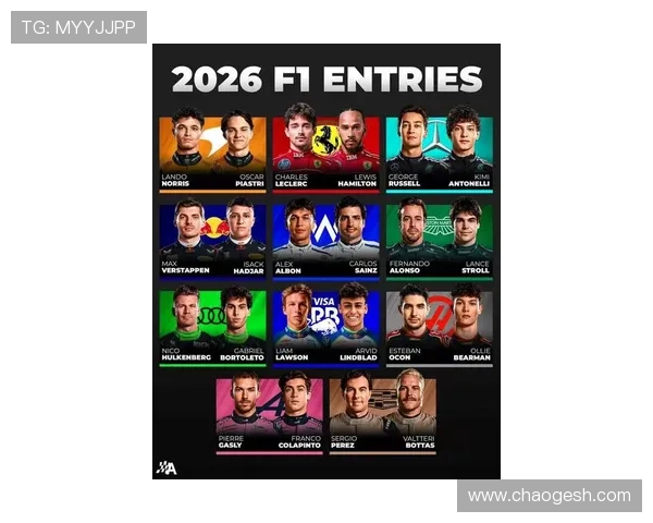 新赛季F1风云再起多支车队升级阵容争夺世界冠军技术规则变革 新赛季F1风云再起多支车队升级阵容争夺世界冠军技术规则变革