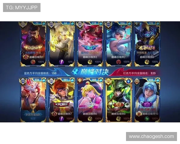 英雄联盟世界赛2022巅峰对决见证王者荣耀与新生力量的碰撞 英雄联盟世界赛2022巅峰对决见证王者荣耀与新生力量的碰撞